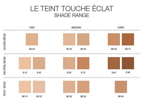 cheap ysl foundation|ysl touche eclat shade chart.